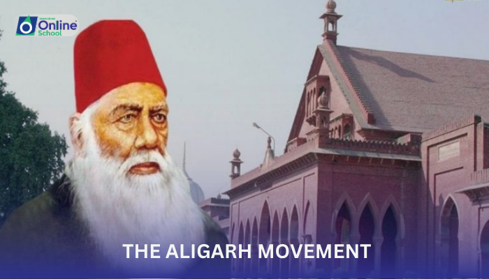 Lesson 04: The Aligarh Movement